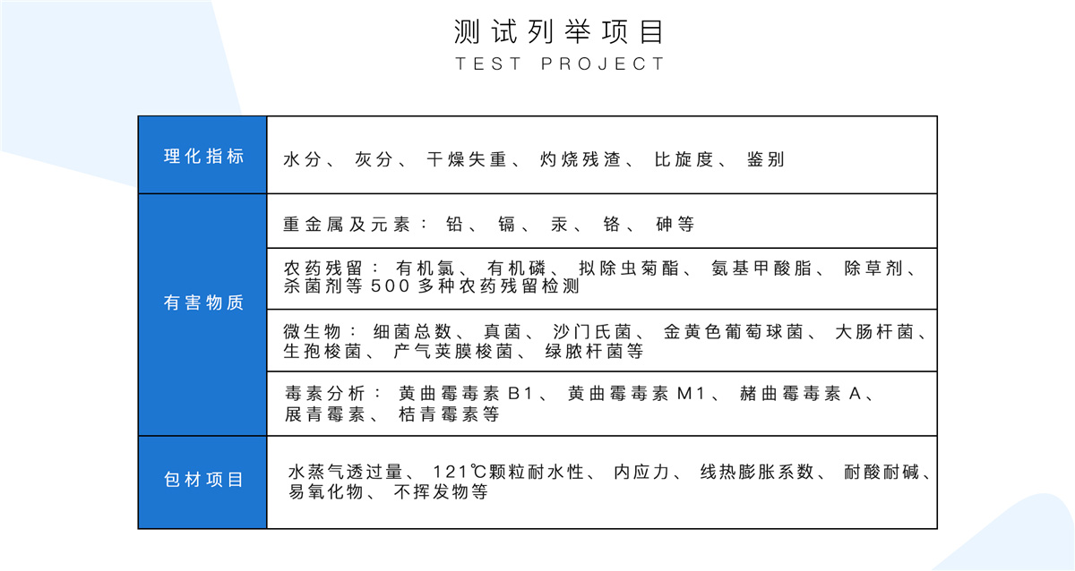 原料药CMC质量研究(图3)