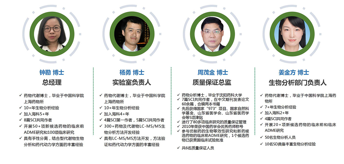 代谢检测平台(图5)